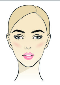 Farbtyp bestimmen: Zeichnung von blonder Frau mit heller Haut und graublauen Augen