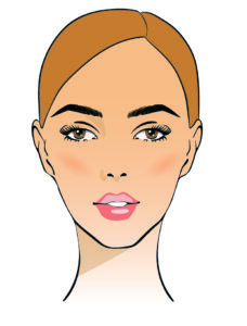 Farbtyp bestimmen: Zeichnung einer Frau mit hellbraunem Haar, braunen Augen und mittlerem Hautton